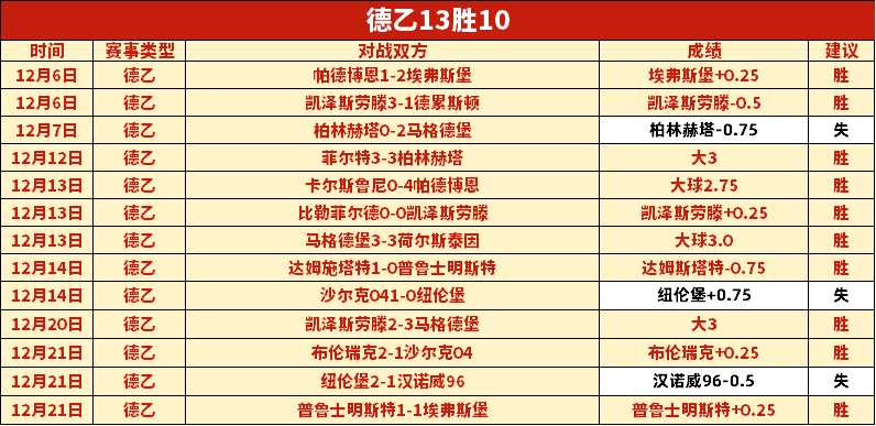 波尔图客场,神迹遭遇挑,昨日激战,世界杯赛事,2026世界杯,赛程安排,最新动态,球队信息