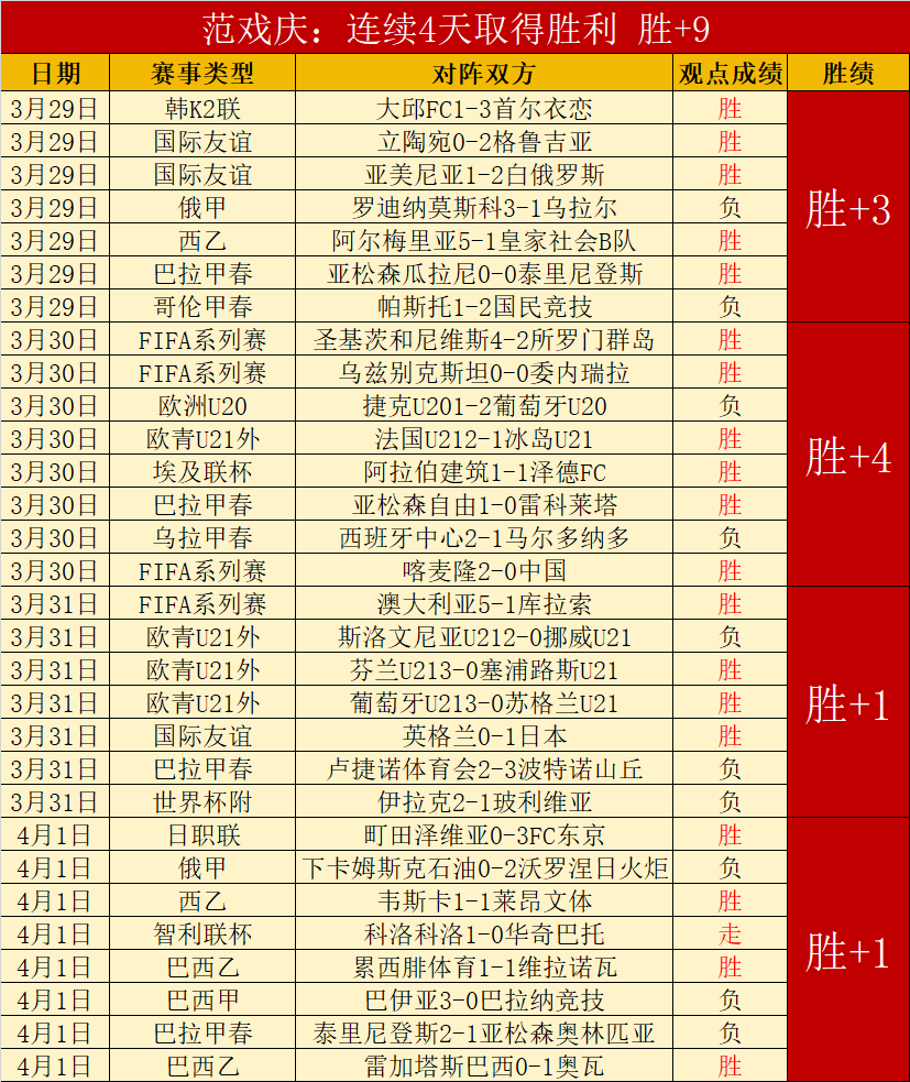 斯洛特揭秘,伊萨克与埃,基蒂克联手,世界杯赛事,2026世界杯,赛程安排,最新动态,球队信息