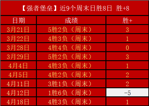 澳网,辛纳表现强,领跑男单半,世界杯赛事,2026世界杯,赛程安排,最新动态,球队信息