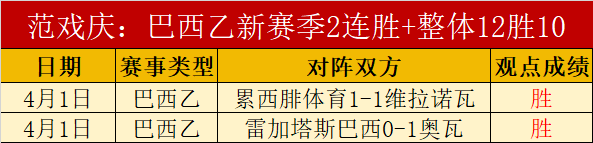 亚冬会各国,代表齐聚哈,尔滨,世界杯赛事,2026世界杯,赛程安排,最新动态,球队信息