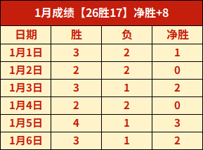 中超,球员疑与多,女生交往,世界杯赛事,2026世界杯,赛程安排,最新动态,球队信息