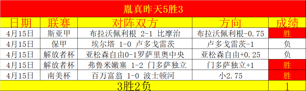 国足世预赛,败给日本,小组排名跌,世界杯赛事,2026世界杯,赛程安排,最新动态,球队信息