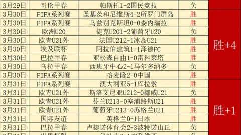 斯洛特揭秘：伊萨克与埃基蒂克联手新常态，大名单掌控权全在我手中！