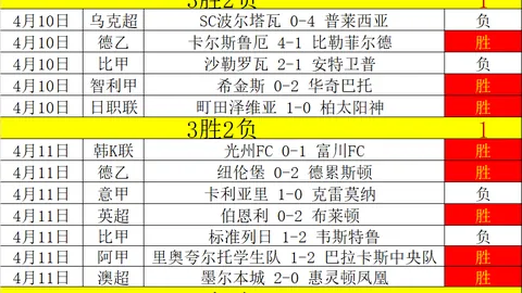 旱泳达人陆游器教师走红网络，全力以赴备战市级比赛展实力